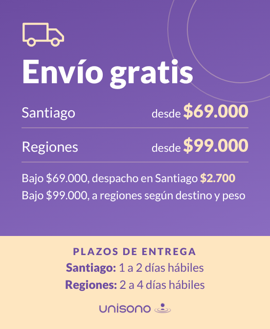Comprar cuencos con despachos a domicilio 